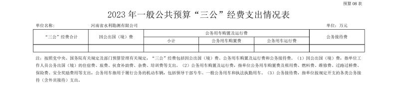 河南省水利勘測有限公司2023年預算公開_202302252210340016.jpg 河南省水利勘測有限公司2023年預算公開_202302252210340016.jpg