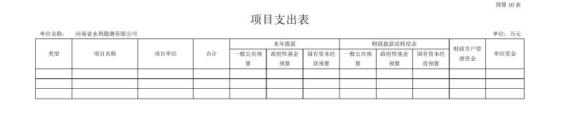 河南省水利勘測有限公司2023年預算公開_202302252210340018.jpg 河南省水利勘測有限公司2023年預算公開_202302252210340018.jpg